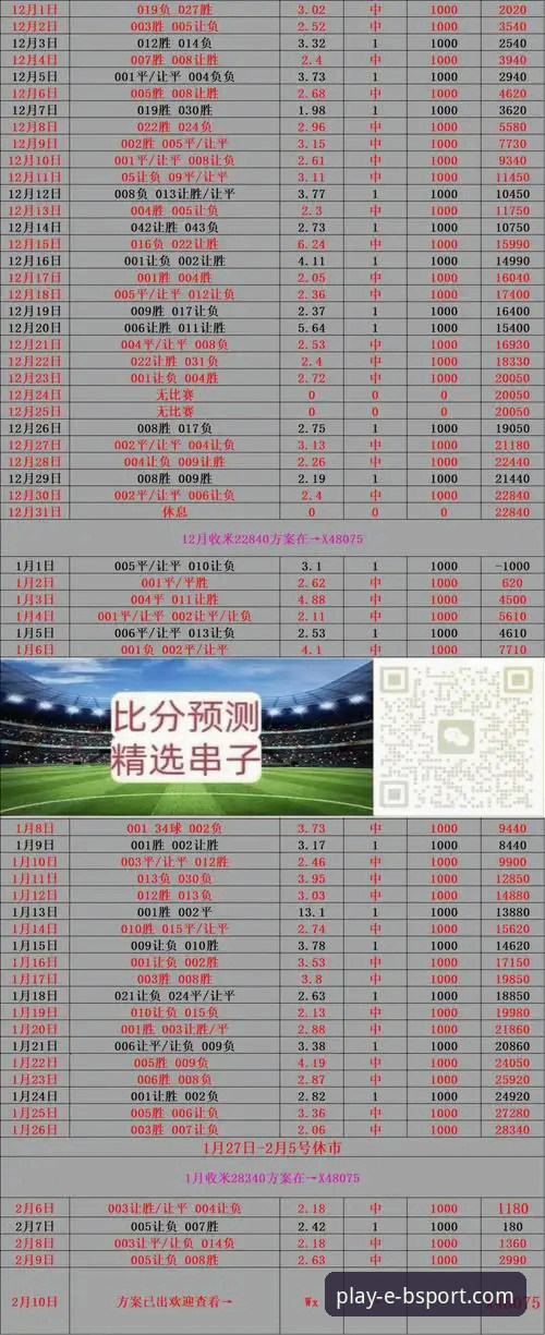 BSport体育平台深度评测：一款专业体育分析软件攻略